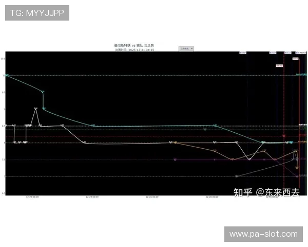 英超最新实战复盘解析胜负趋势洞察赛场关键方向深度研判未来走势