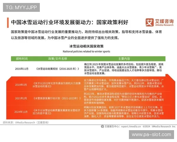 182体育全面解析：探索体育行业新趋势与未来发展潜力